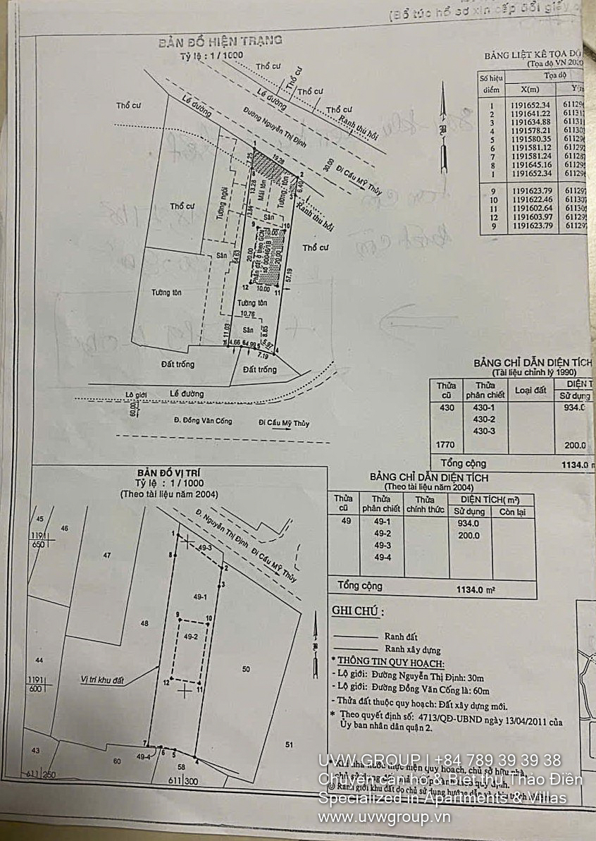 Residential Development Land for Sale – Nguyen Thi Dinh, Thu Duc | 2,600m² | $11.4M