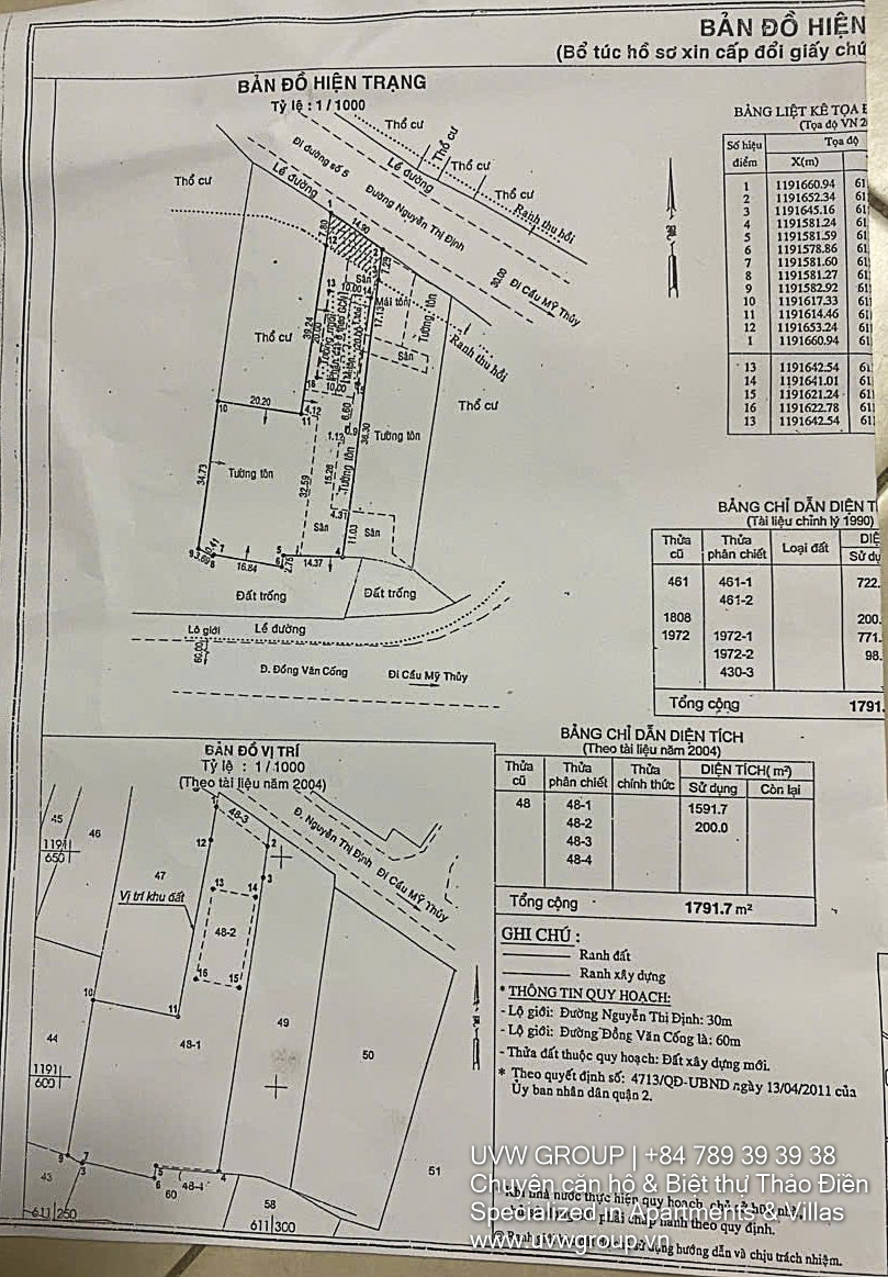 2,600m² residential land for sale on Nguyen Thi Dinh Street, Thu Duc