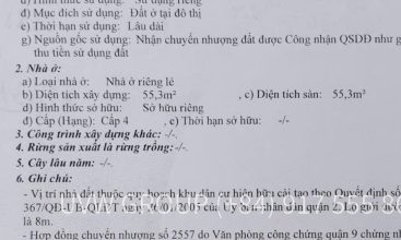 Affordable and picturesque land in Thao Dien Ward – Thu Duc City