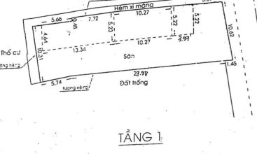 Frontage land for sale on Quoc Huong, Thao Dien ward, District 2