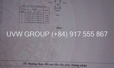 Selling residential land lot E36 Nam Khang In District 9