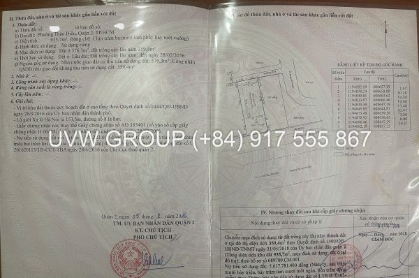 Vacant land for rent in Thao dien Ward – Thu duc City